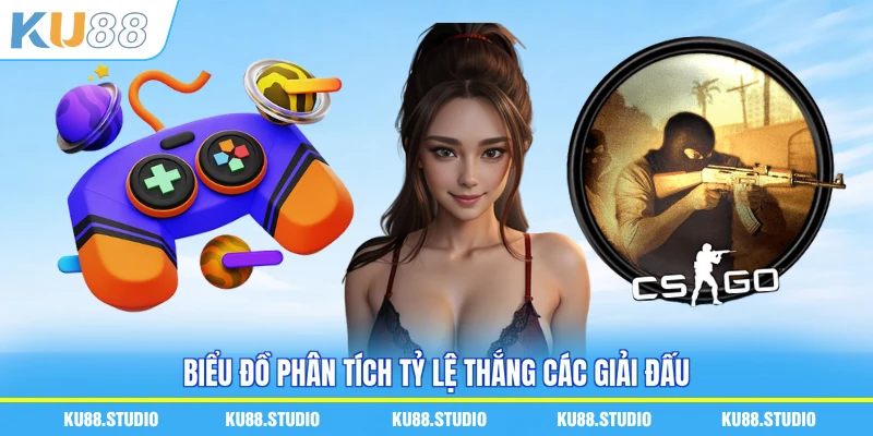 Biểu đồ phân tích tỷ lệ thắng các giải đấu